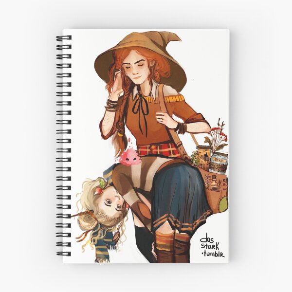 Item preview.