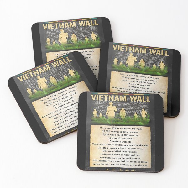 Item preview, Pocos hechos sobre el cartel de la pared de Vietnam designed and sold by HonorataCzerwin.
