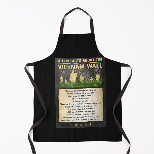 Item preview, Few Facts About Vietnam Wall Poster designed and sold by HonorataCzerwin.
