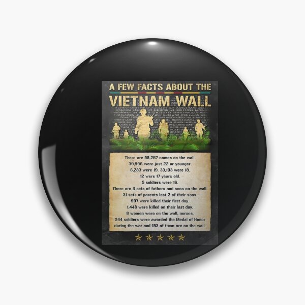 Item preview, Few Facts About Vietnam Wall Poster designed and sold by HonorataCzerwin.