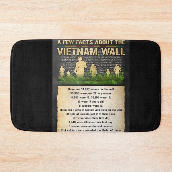 Item preview, Few Facts About Vietnam Wall Poster designed and sold by HonorataCzerwin.