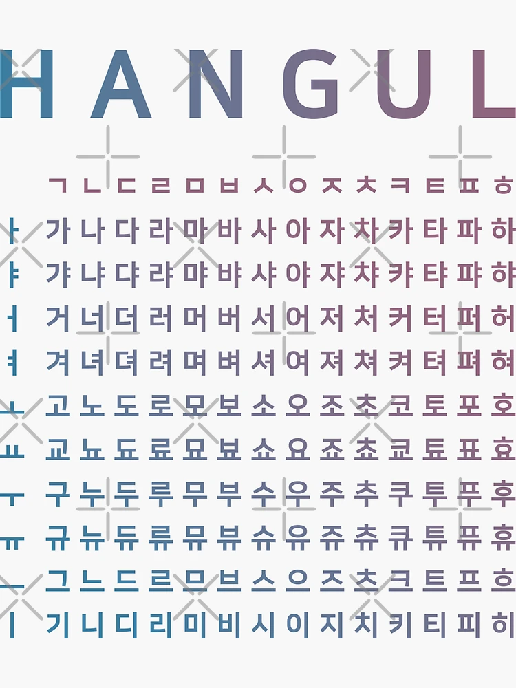 Turkish Alphabet COC in Korean hangul style by yesideaart27 on DeviantArt