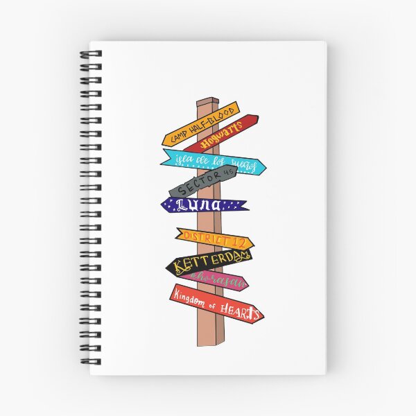 Item preview, Book location signpost designed and sold by art-imagined.