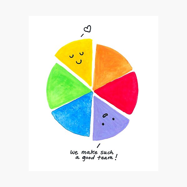 emotional color wheel Poster for Sale by Beth King