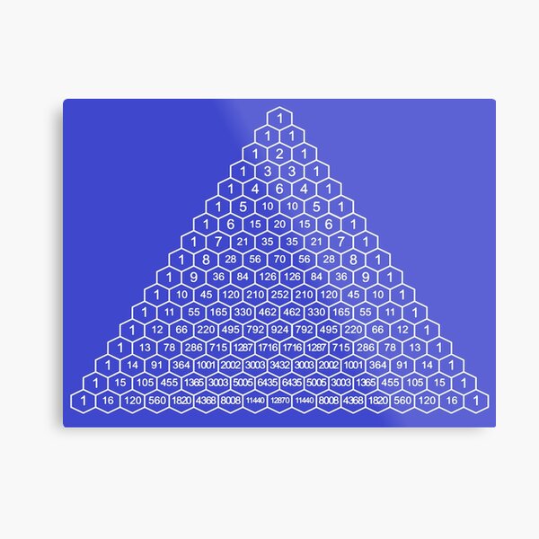 In mathematics, Pascal's triangle is a triangular array of the binomial coefficients Metal Print