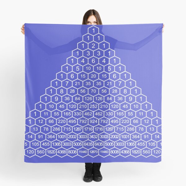 In mathematics, Pascal's triangle is a triangular array of the binomial coefficients Scarf