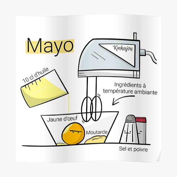 Kinkajou - La mayonnaise Poster