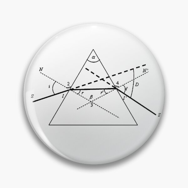 Item preview, Geometric Optics: the Prism, physics and science designed and sold by NoetherSym.