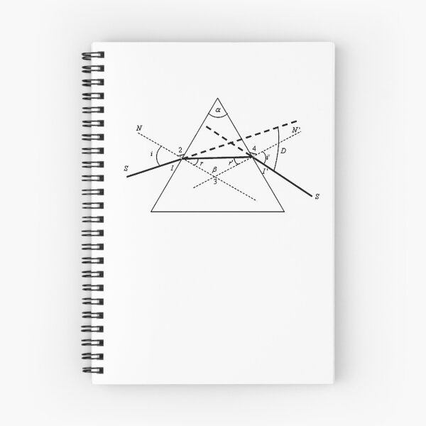 Item preview, Geometric Optics: the Prism, physics and science designed and sold by NoetherSym.