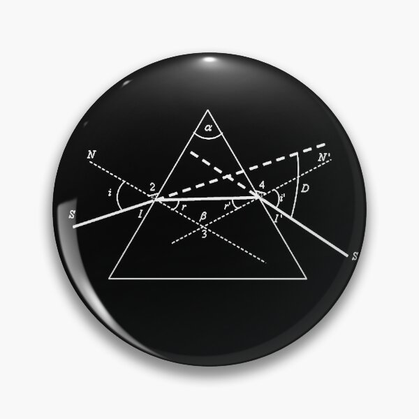Item preview, Geometric Optics: the Prism, physics and science designed and sold by NoetherSym.