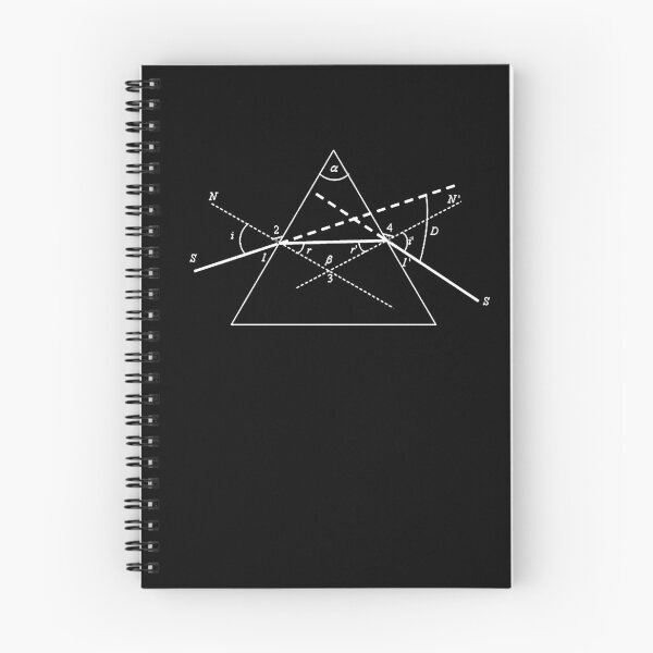 Item preview, Geometric Optics: the Prism, physics and science designed and sold by NoetherSym.