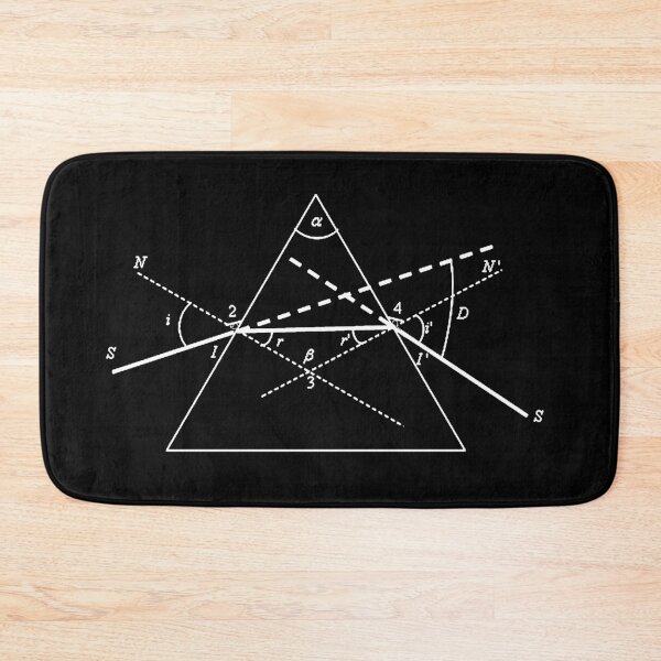 Item preview, Geometric Optics: the Prism, physics and science designed and sold by NoetherSym.