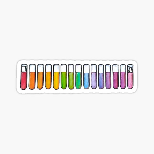 Match pH to product | Teaching science, Secondary school science, Teaching  secondary