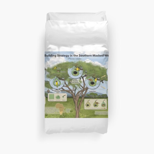 Southern Masked Weaver Nest Building Duvet Cover