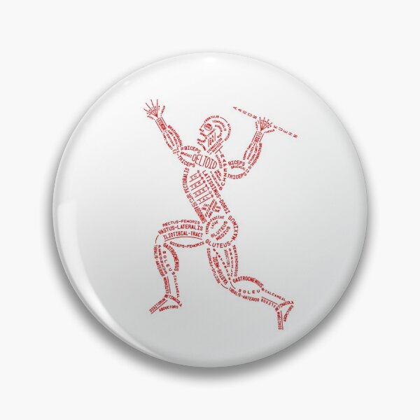 Item preview, Muscle scheme Latin muscle groups designed and sold by NeXore.