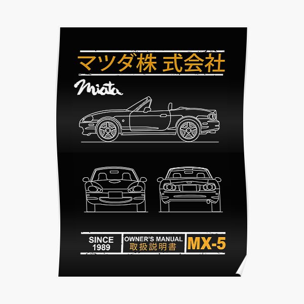 Blueprint of the MX-5 Miata Poster
