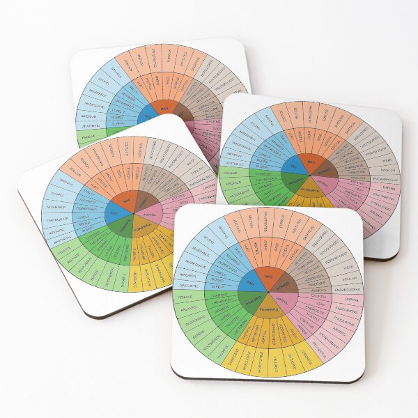 Item preview, Wheel Of Emotions  designed and sold by rejebolla.