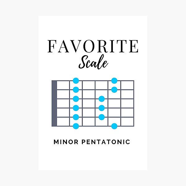 Item preview, Favorite Scale Minor Pentatonic Light Theme designed and sold by nightsworthy.