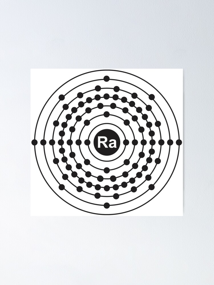 "Radium" Poster for Sale by TheAtomicSoul Redbubble