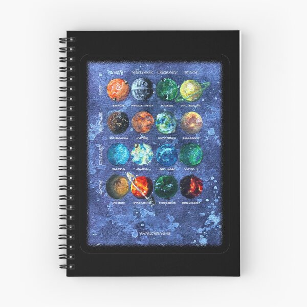 Item preview, S.W. Worlds - Elements designed and sold by tymonardo.