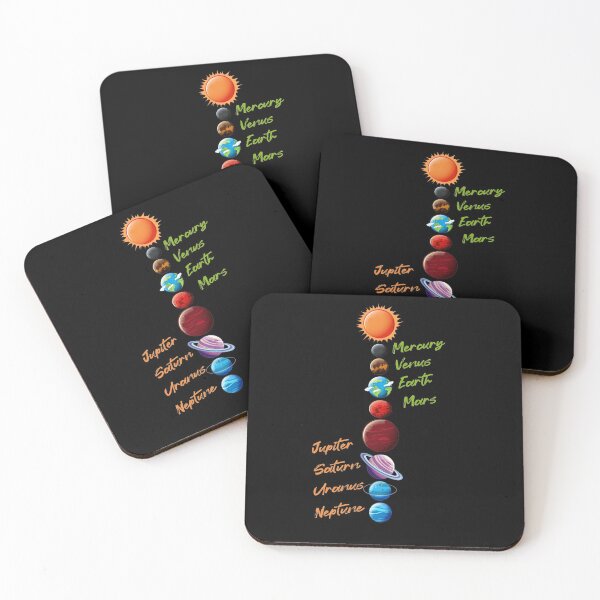 Item preview,  Funny  planets in the solar system  designed and sold by youssef92.
