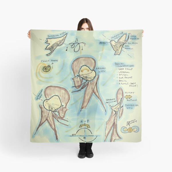 Item preview, Temporal designed and sold by AdaptablePolar.