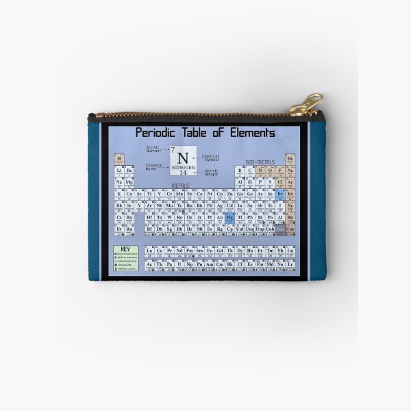 Item preview, Periodic Table designed and sold by MichaelDTaylor.