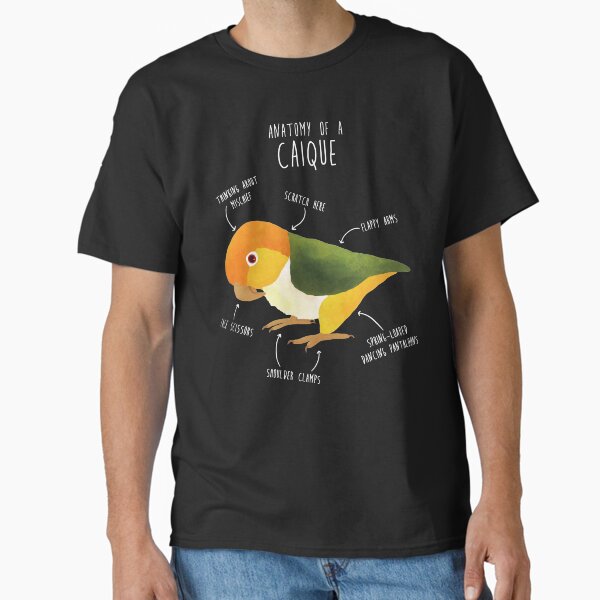 Item preview, Anatomy of a White-Bellied Caique designed and sold by Clara Hollins.