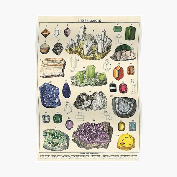Mineralogie Crystal Poster