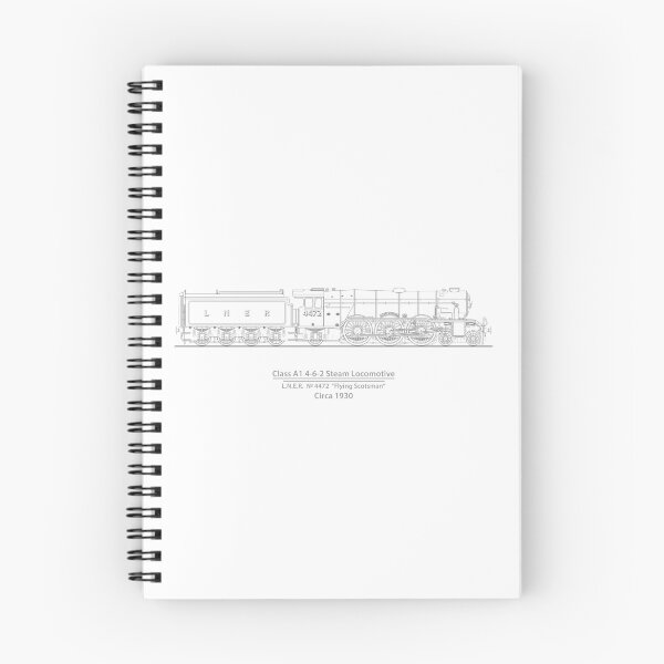 Item preview, Flying Scotsman Circa 1930 designed and sold by Steve H Clark.