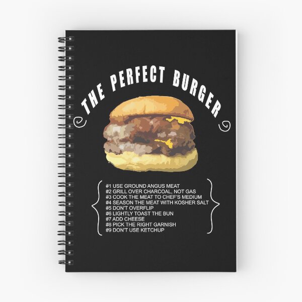 Aperçu de l'œuvre Le burger parfait créée et vendue par Smartalb.
