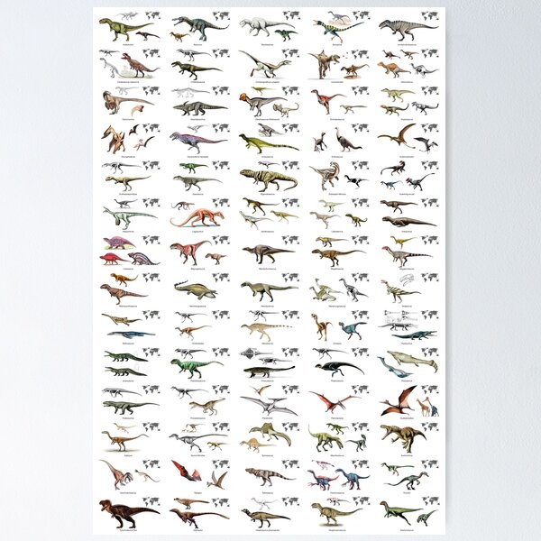 Popular Dinosaurs Watercolor Poster - Institute for Creation Research