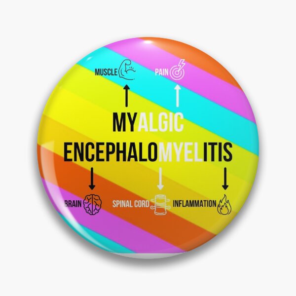 Item preview, Rainbow Background ME Definition Diagram  designed and sold by Chantelle  Spies.