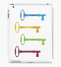 Keyless iPad Case/Skin
