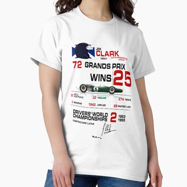 Item preview, Jim Clark - F1 Stats with car & helmet design designed and sold by JageOwen.