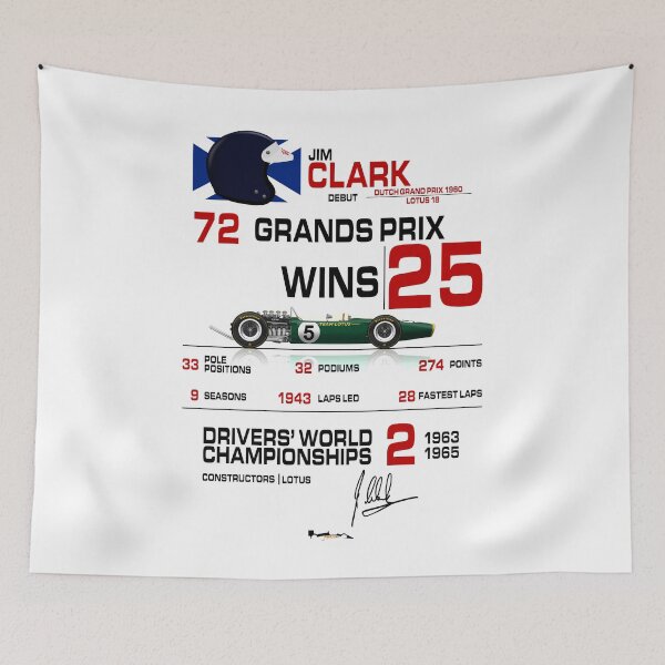 Item preview, Jim Clark - F1 Stats with car & helmet design designed and sold by JageOwen.