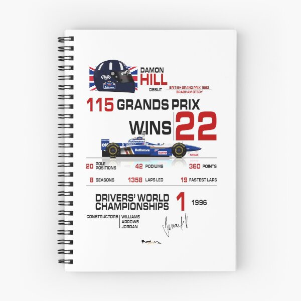 Item preview, Damon Hill - F1 Stats with car & helmet design designed and sold by JageOwen.