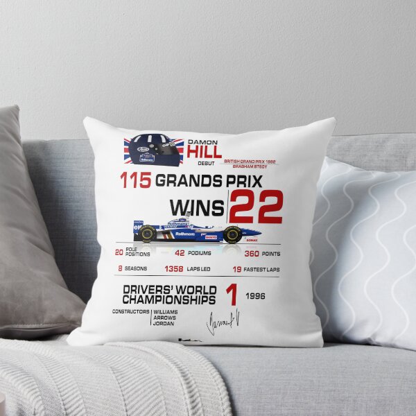 Item preview, Damon Hill - F1 Stats with car & helmet design designed and sold by JageOwen.