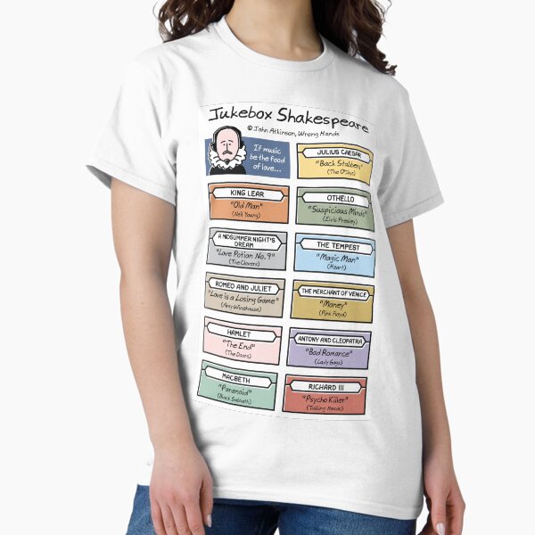 Item preview, Jukebox Shakespeare designed and sold by WrongHands.