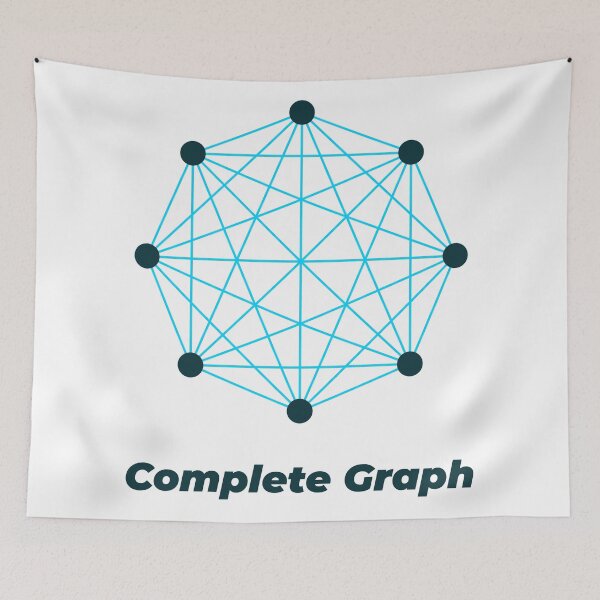 Item preview, Graph Theory - Complete Graph designed and sold by Mechashadow.