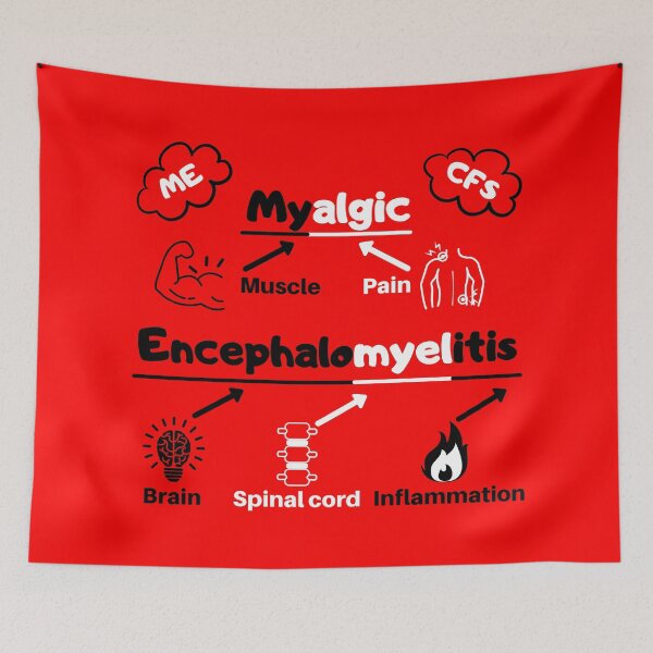 Item preview, Black & White on Red ME definition Cartoon (with abbreviations) designed and sold by Chantelle  Spies.