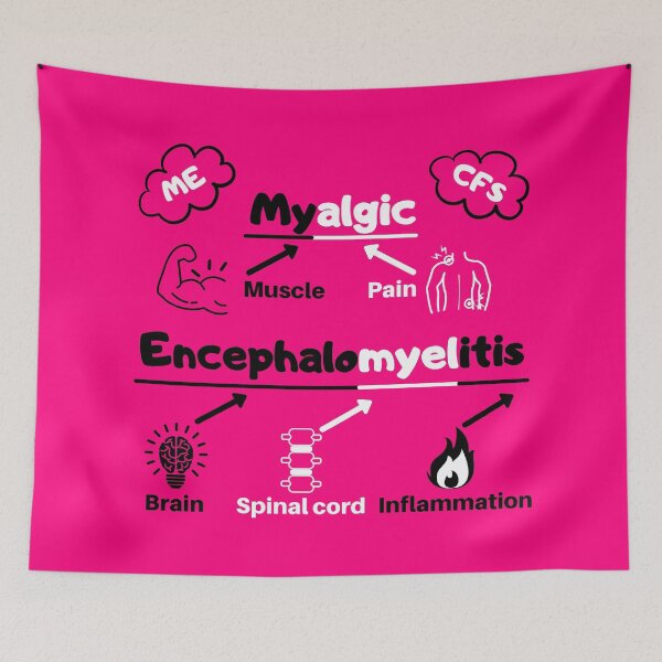 Item preview, Black & White on Pink ME definition Cartoon (with abbreviations) designed and sold by Chantelle  Spies.