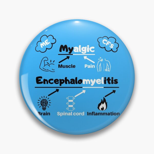 Item preview, Black & White on Blue ME definition Cartoon (with abbreviations) designed and sold by Chantelle  Spies.