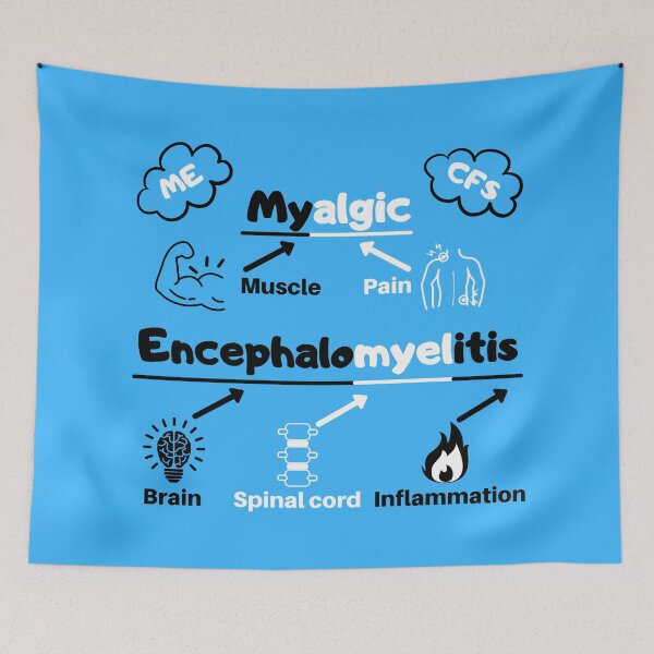 Item preview, Black & White on Blue ME definition Cartoon (with abbreviations) designed and sold by Chantelle  Spies.