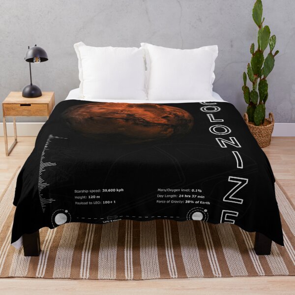 Item preview, Mars - time to Colonize designed and sold by Butterfly-Dream.