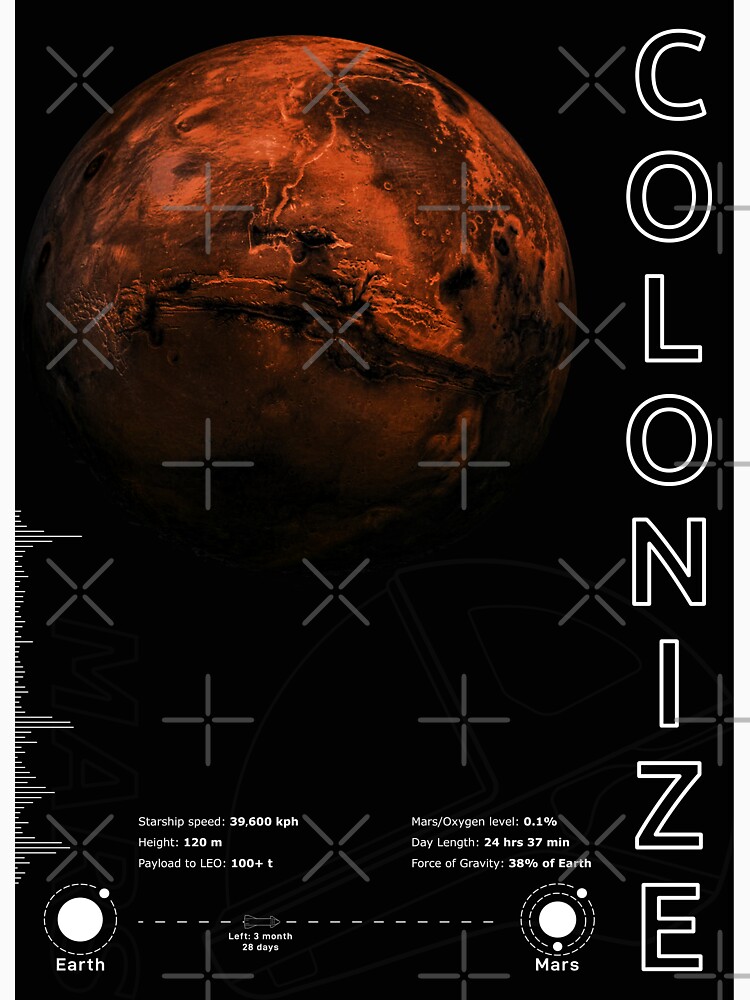 Artwork view, Mars - time to Colonize designed and sold by Butterfly-Dream