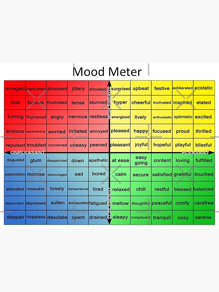 Printable Mood Meter