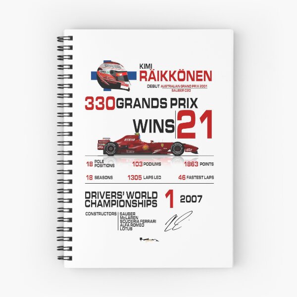Item preview, Kimi Raikkonen - F1 Stats with car & helmet design designed and sold by JageOwen.