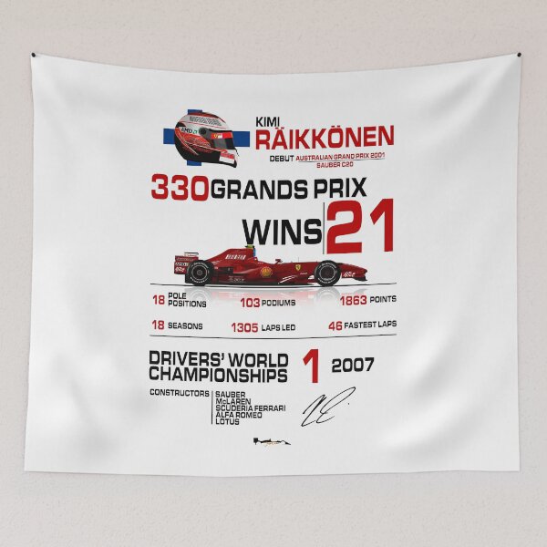 Item preview, Kimi Raikkonen - F1 Stats with car & helmet design designed and sold by JageOwen.