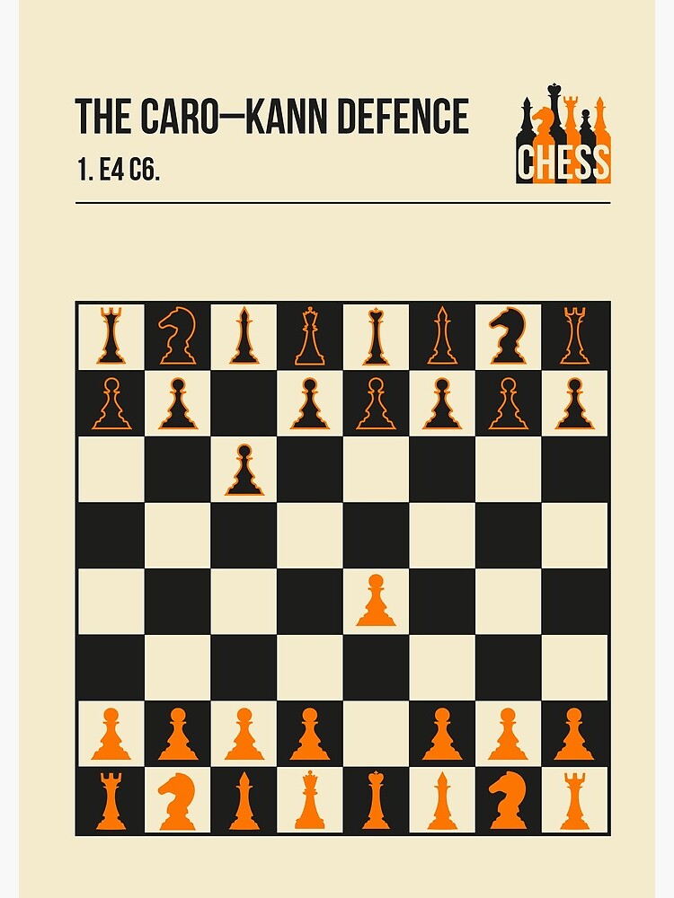 Facing a problem with the caro kann : r/chess